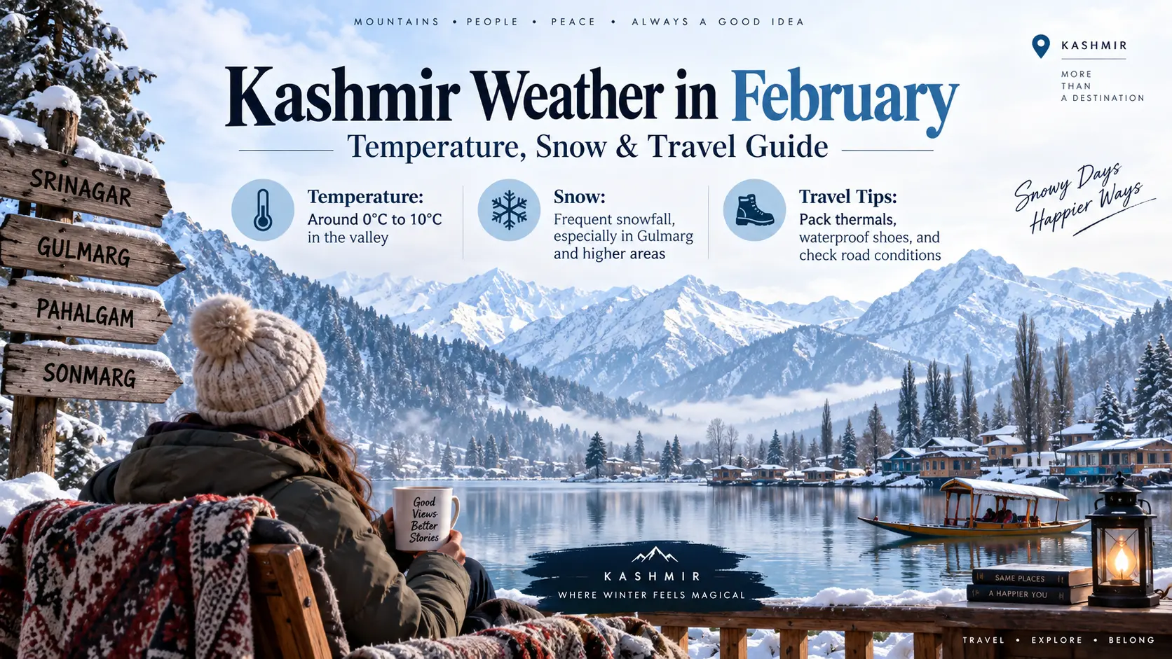 Kashmir Weather in February